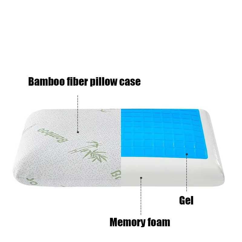 Oreiller en mousse à mémoire de forme avec housse lavable, sommeil profond, rebond lent, coussin Ort