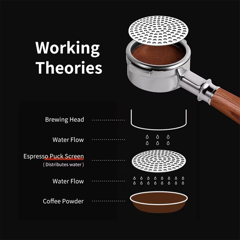 Écran à café expresso 51/53/58mm, filtre à café réutilisable, maille en acier inoxydable, porte-filtre à café, épaisseur de maille, filtre à café