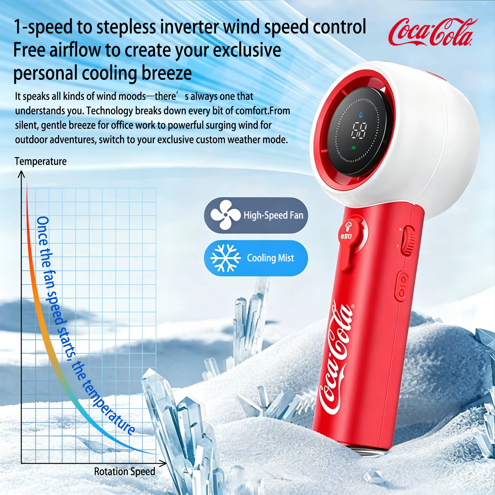 Ventilateur portable à brumisation d'eau Coca-Cola Mini 3000 mAh, 5 vitesses, rechargeable par USB, pour extérieur